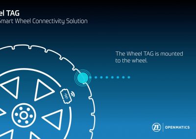 ZF OPENMATICS – WHEELTAG